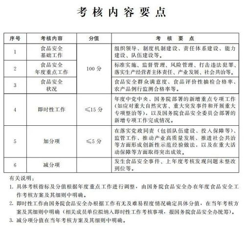 農(nóng)視網(wǎng)安全評價業(yè)務(wù) 護航農(nóng)業(yè)信息傳播，構(gòu)建清朗網(wǎng)絡(luò)空間