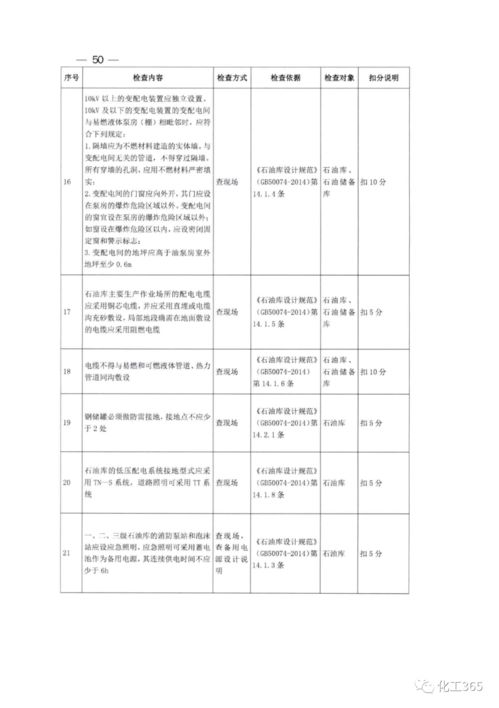 深化安全風險防控，筑牢油氣儲存基地安全屏障——關于應急廳開展大型油氣儲存基地安全風險評估工作的通知解讀與評價業務展望