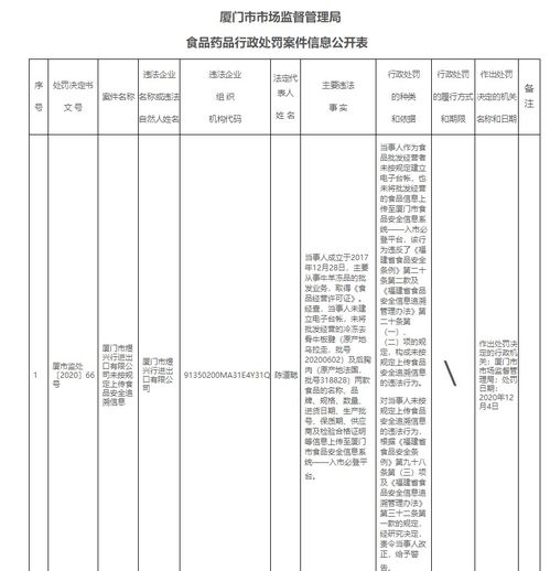 進口食品安全新規 未上傳追溯信息將被警告，健全安全評價體系刻不容緩