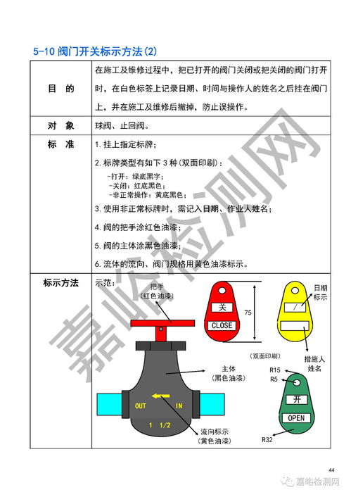 春節長假前，工廠必須做好的這項工作 安全評價業務指南